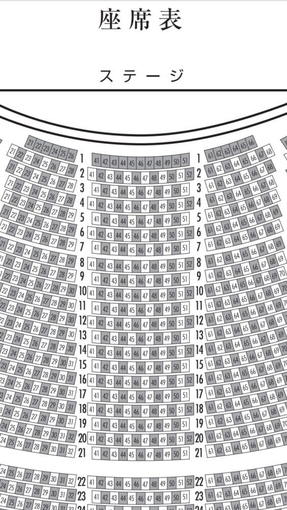 宝塚大劇場の座席 キャパは 21年最新 新型コロナ感染対策を徹底