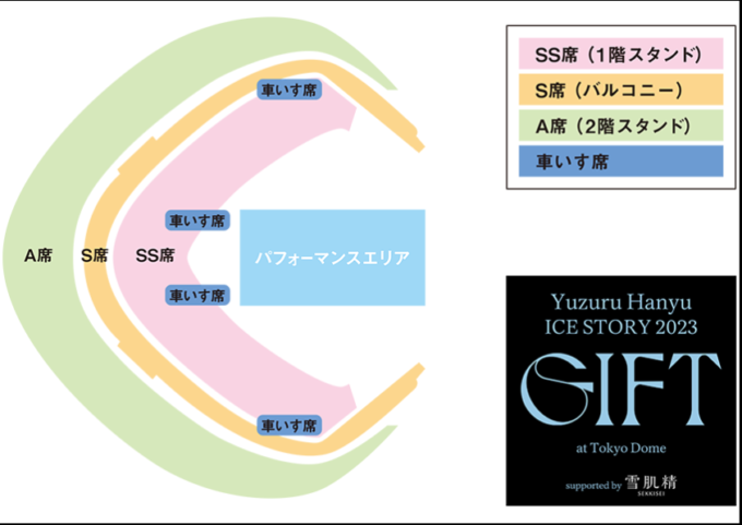 羽生結弦 Gift 東京ドームの座席表 キャパは アイスショー 23 日程 チケットは